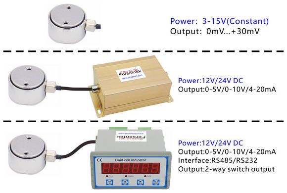 20N_pressure_force_measurement_10N