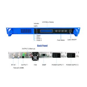 China Hot Plug In Type Dual Power Supply Optical Transmitter Dual Module Direct Modulation on sale China Hot Plug In Type Dual Power Supply Optical Transmitter Dual Module Direct Modulation on sale