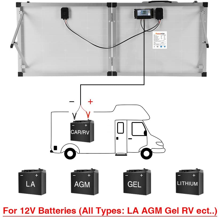 100W 150W 200W 300W 400w Portable Solar Panels 1000W Fold Out Solar Panel