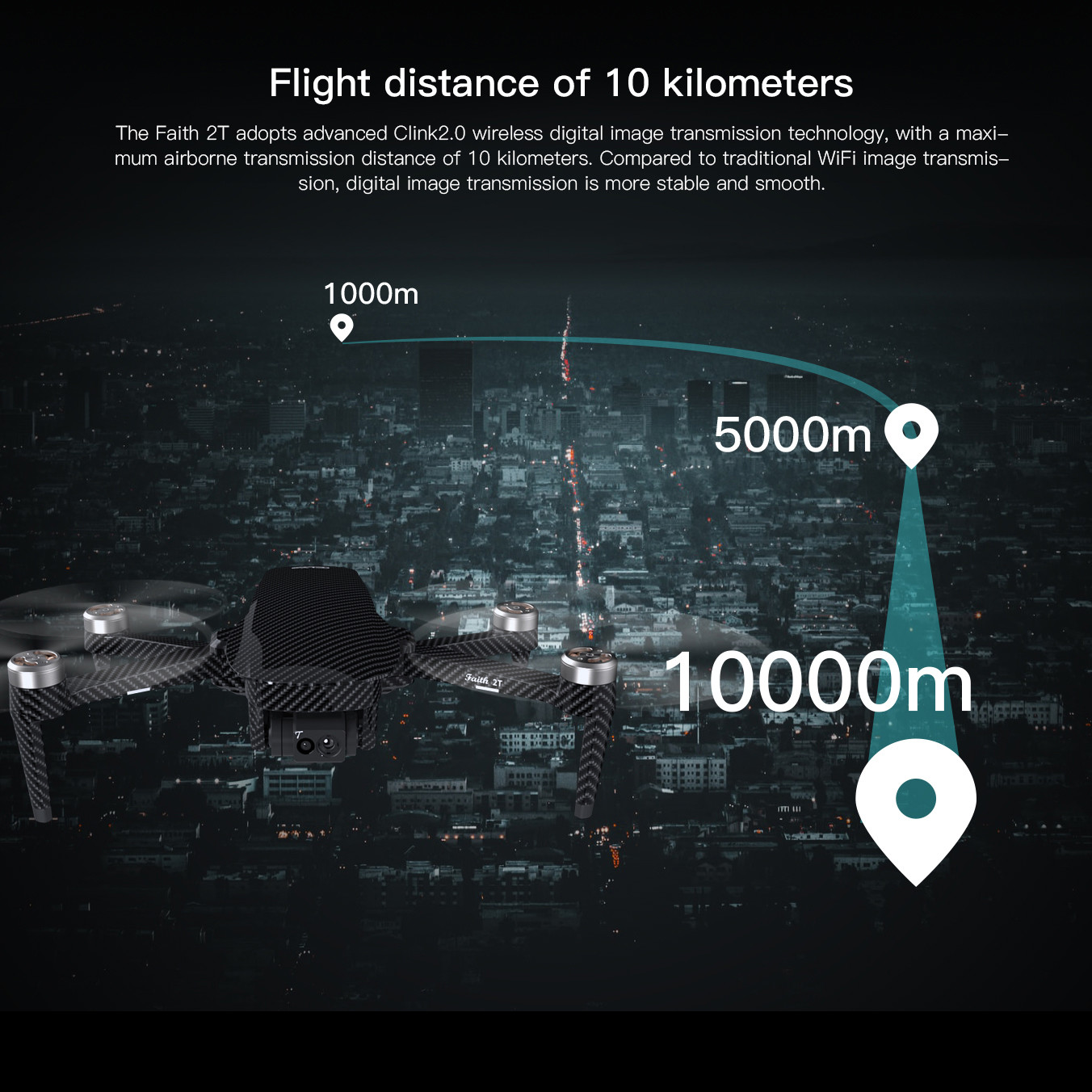 Industrial Grade Drone with 10km Automatic Return and Anti-Collision System