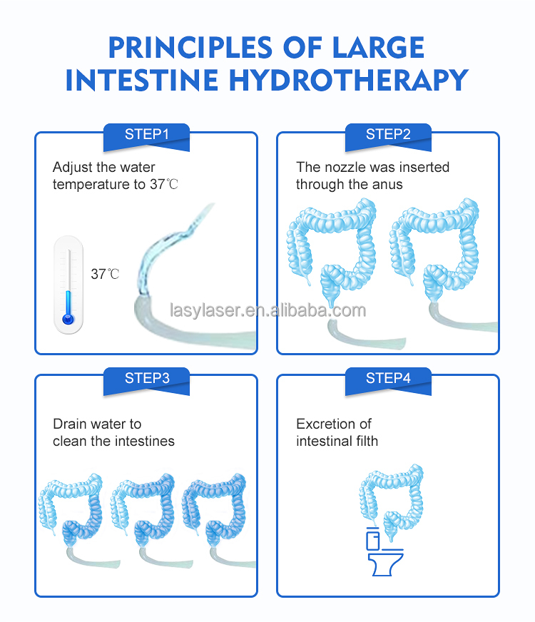 220v 380v Colon Cleaning Equipment 2l/Min Colon Hydrotherapy Machine