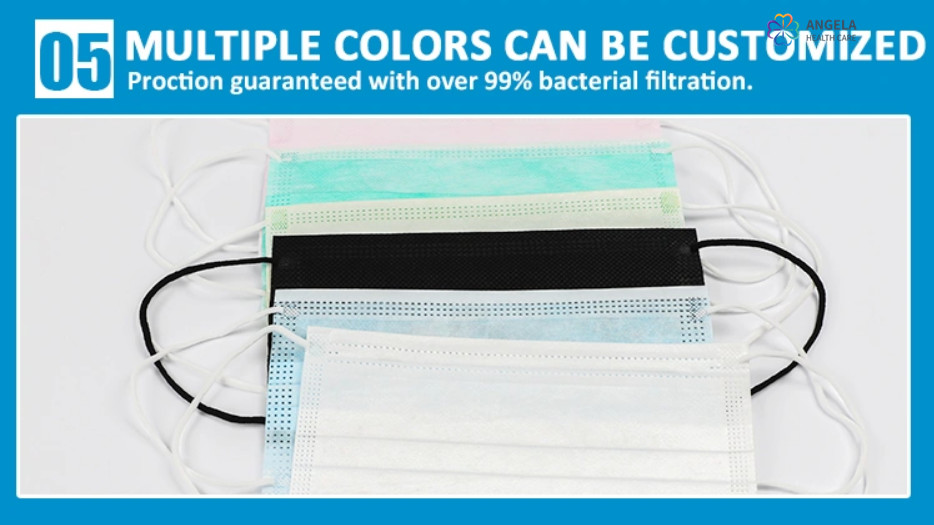 China Factory CE FDA In Stock Disposable 3-Ply Disposable Medical Face Mask,Surgical Mask