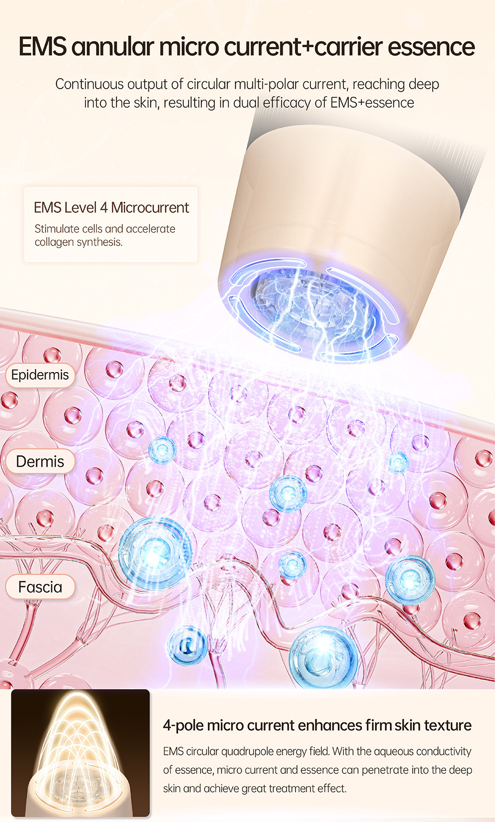 Microneedle Fractional RF Machine , Electric Microneedling Device