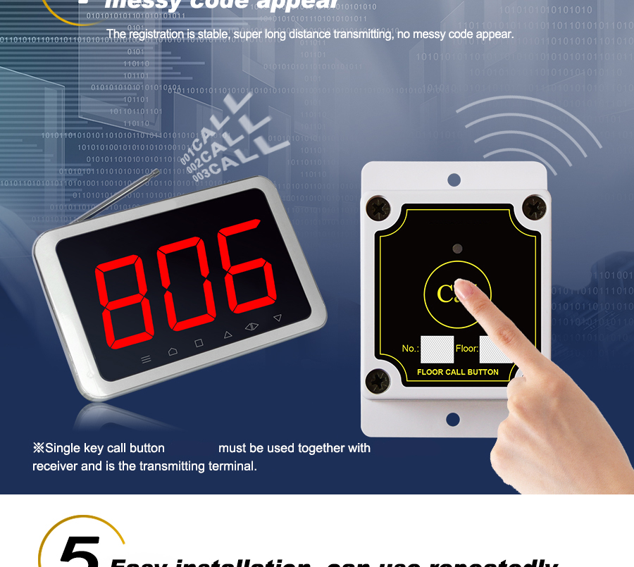 Super sunscreen , dustproof and waterproof 1 key service call button