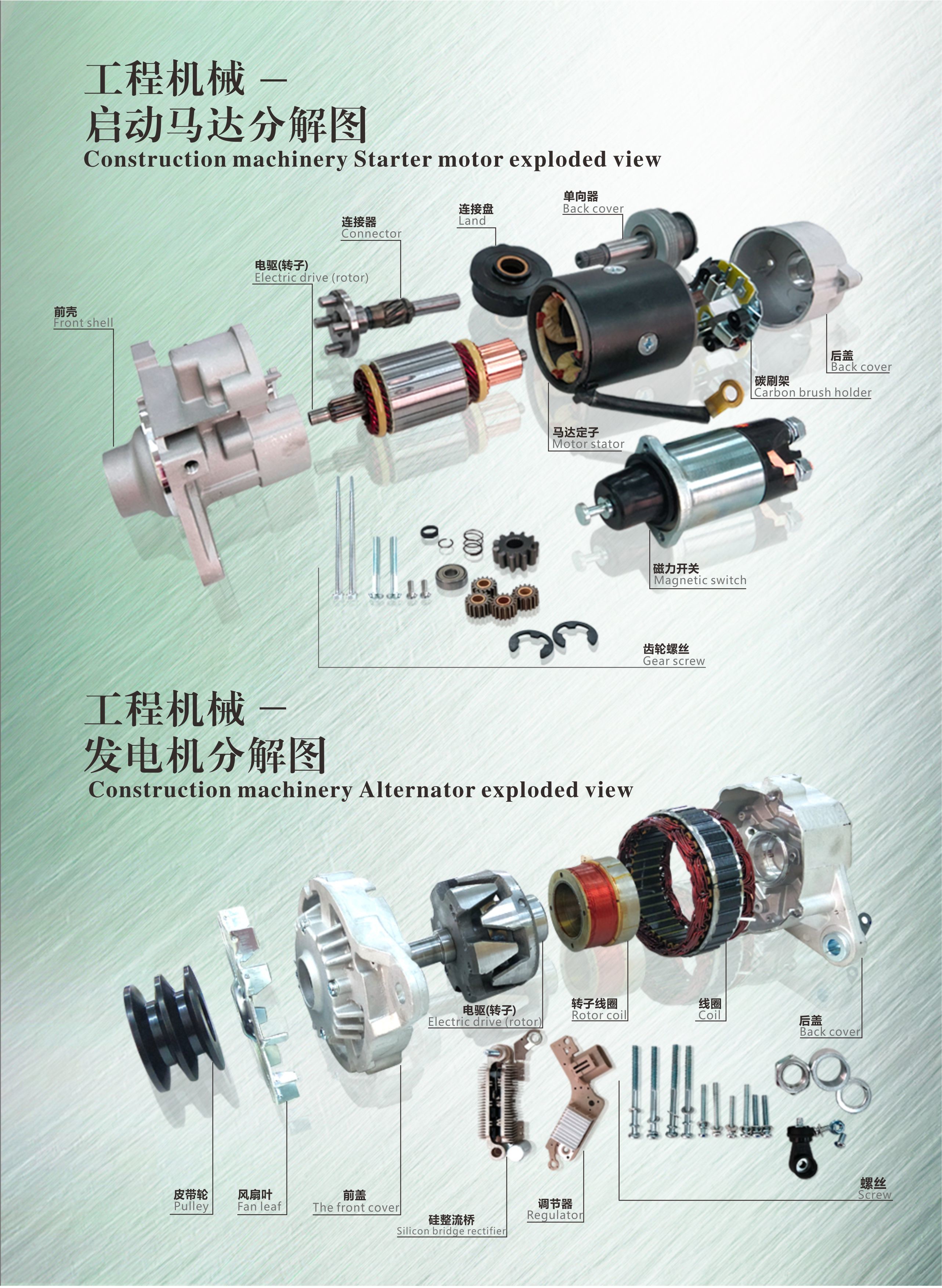 24V 12T New Excavator starter motor E325B E325C Alternative style C7 106-8559 Aftermarket Part