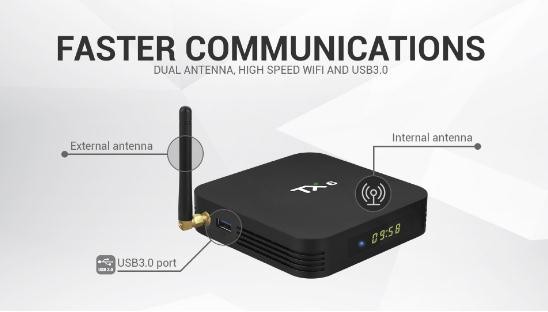 Bt 2.4g / 5ghz X96 Mini Smart Tv Box Dual Wifi Media Player Tx6 Mini Set Top Box