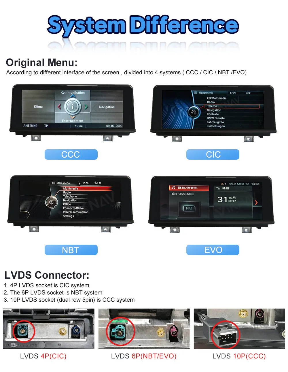 Wireless BMW Android Head Unit 5 Series F10 F11 2013-17 NBT System