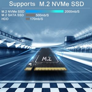 Dual Channel DDR4 Mini Computer With Intel Core i7 8565U Processor And Single