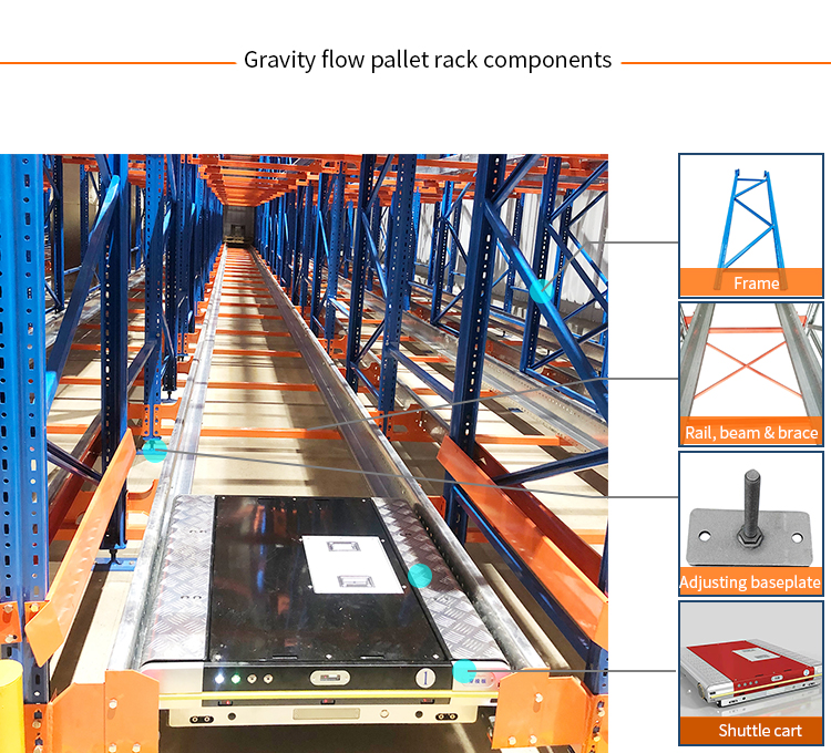 Corrosion Protection Automated Retrieval Warehouse Shuttle Rack for High Density Pallet Storage