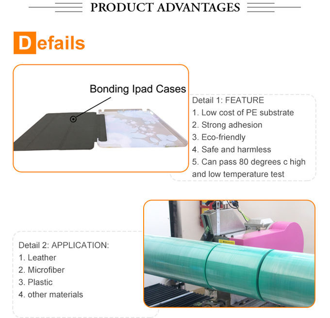 Translucent TPU Hot Melt Adhesive Film 0.12mm 0.15mm For Plastic Material