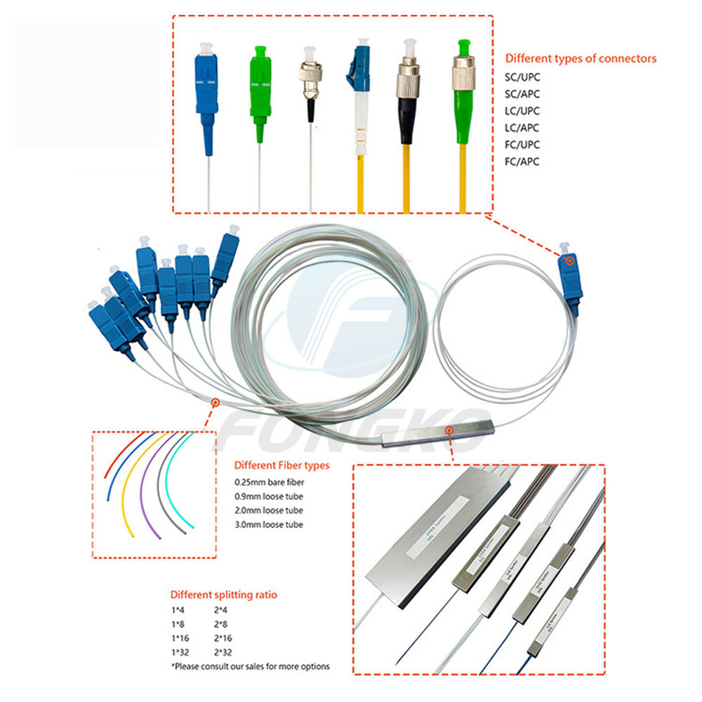 1x8 8 Core PLC FTTH Fiber Optic Splitter GPON EPON SCAPC SCUPC