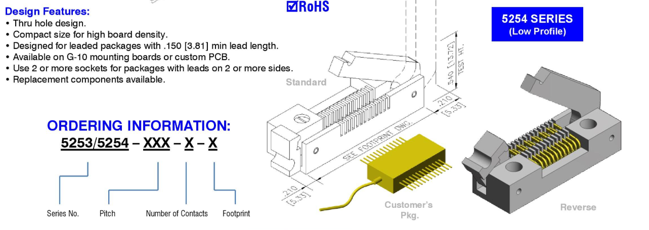 Single In-Line Packages 5254 Series Boost Your Business with Carrier's Advanced Air Conditioning Technology