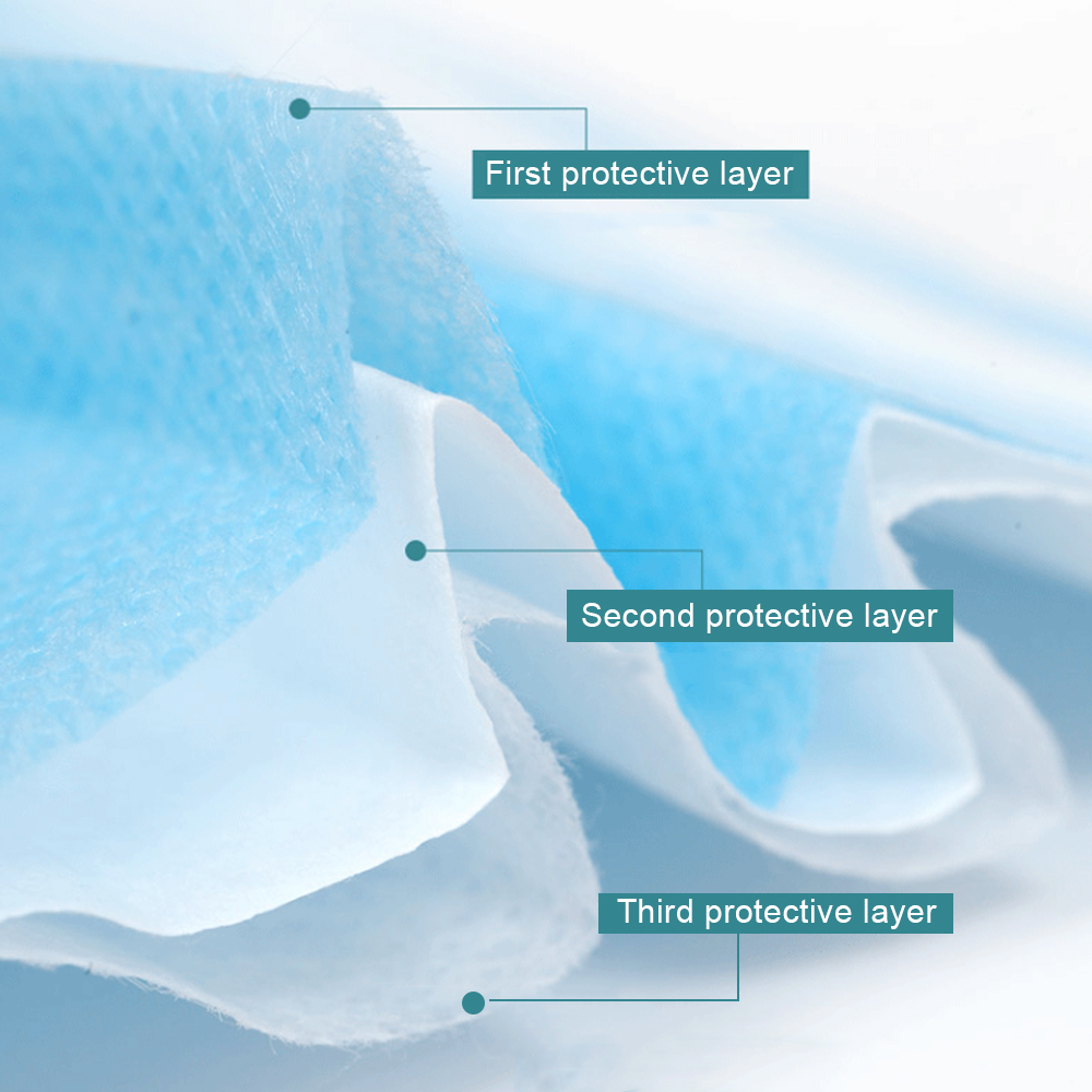 3ply Surgical Mask Surgical Disposable Face Mask Medical Mask for Surgical Supply