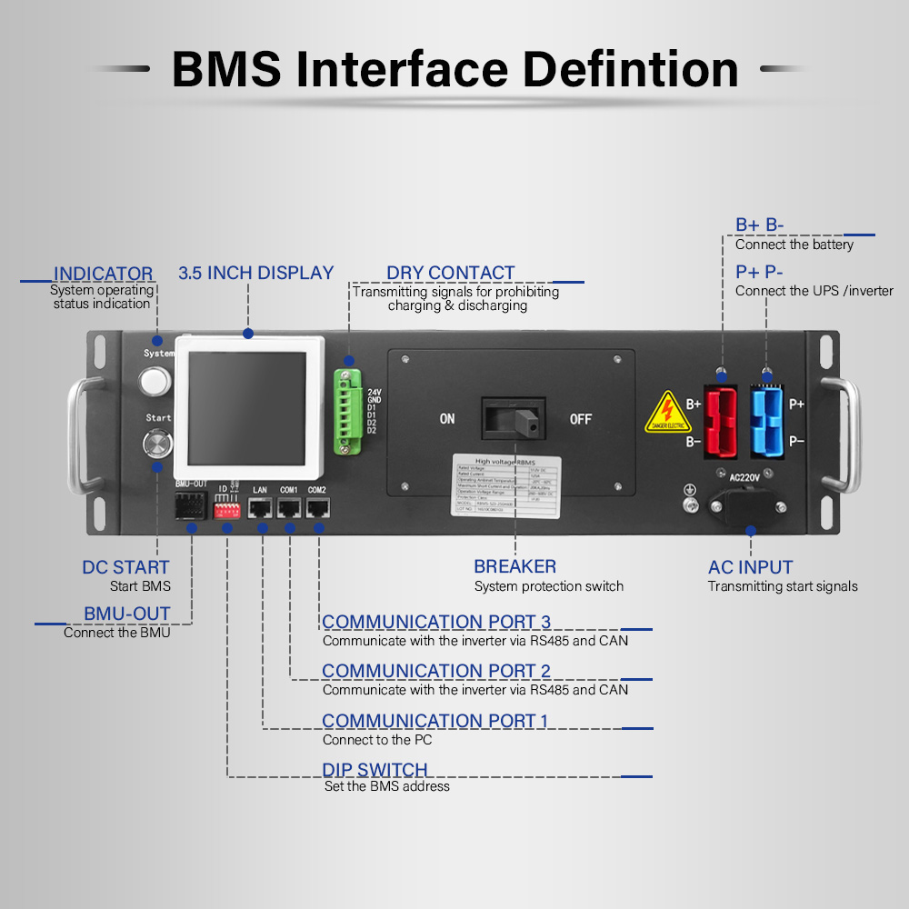 Solar Energy BMS Battery Management System 384V 409.6V 480V 512V 563.2V HV BMS 125A For Photovoltaic System