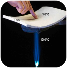 aerogel blanket for thermal insulation material  650J