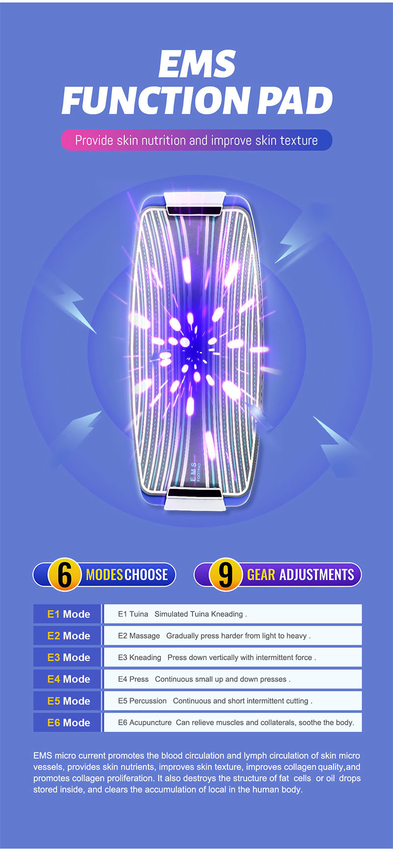 OABES Professional Photon PDT Led Facial Light Therapy Skin Care Rejuvenation Machine