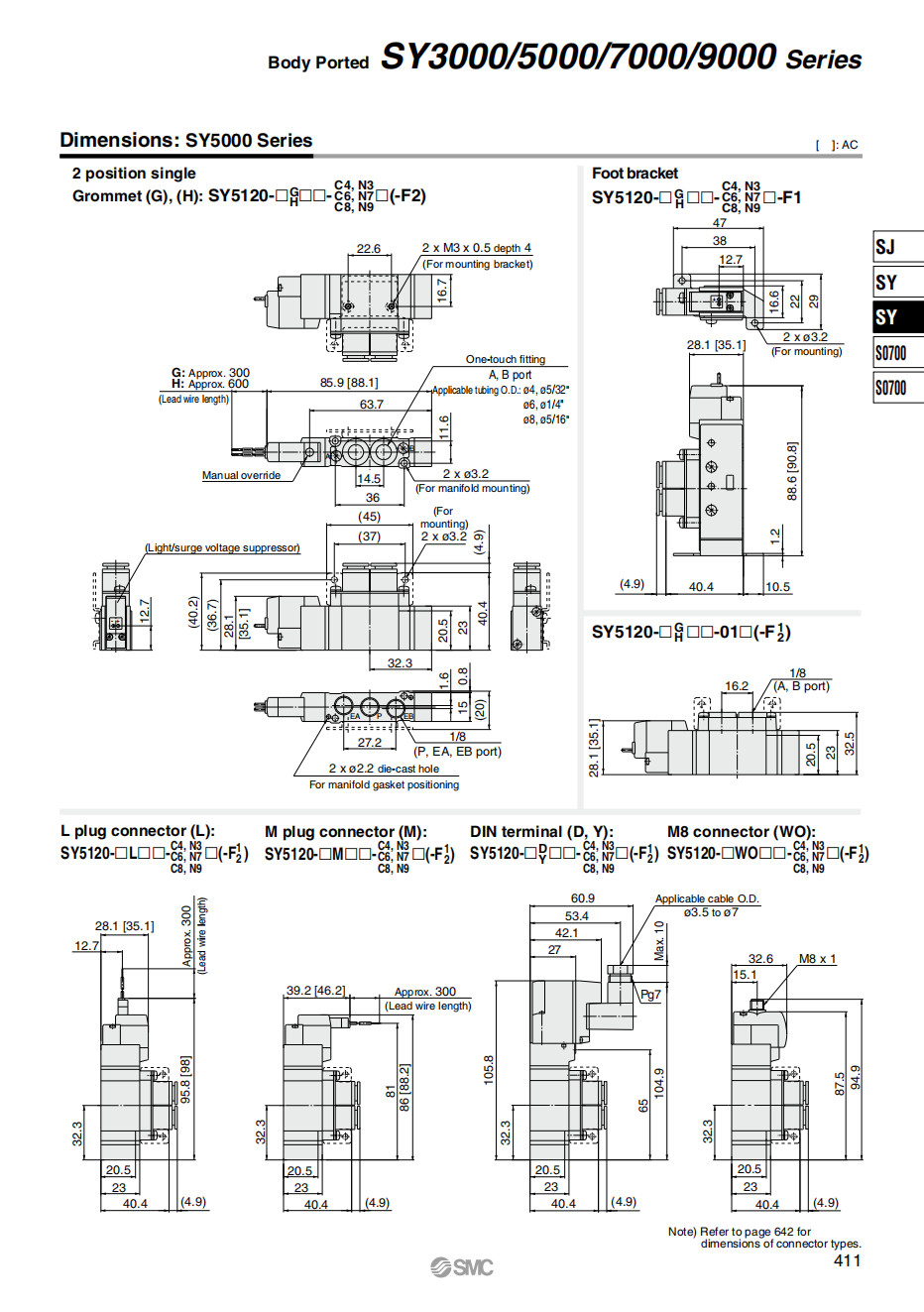 SY5420-5LZD-C8 DC24V SMC Pneumatic Solenoid Valve 3 Position Exhaust Center