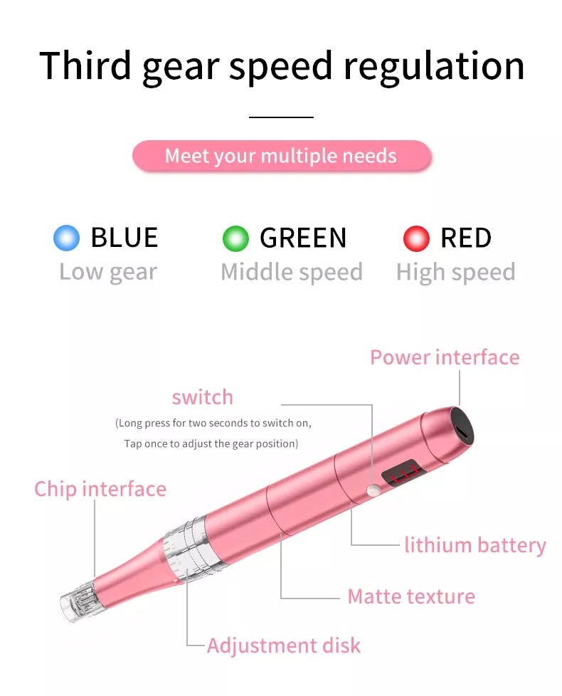 Professional Wireless Microneedling Pen- Adjustable Micro Needling Professional Derma Pen Microneedle Machine