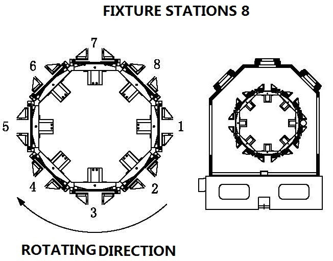 Rotary Transfer Machine 950 for Valves Body And Brass Pipe Fittings Machining