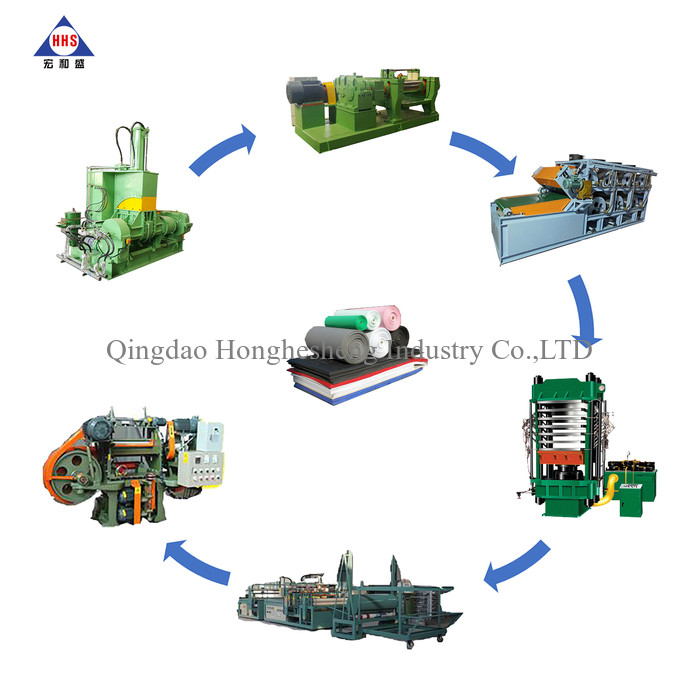 200t To 1350t EVA Foam Sheet Vulcanizing Machine EVA Shoe Sole Curing Press