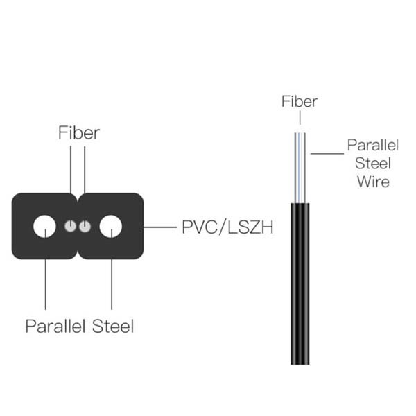 GJXH-2B6 Indoor Drop Cable FTTH Fiber Optic Cable PVC / LSZH