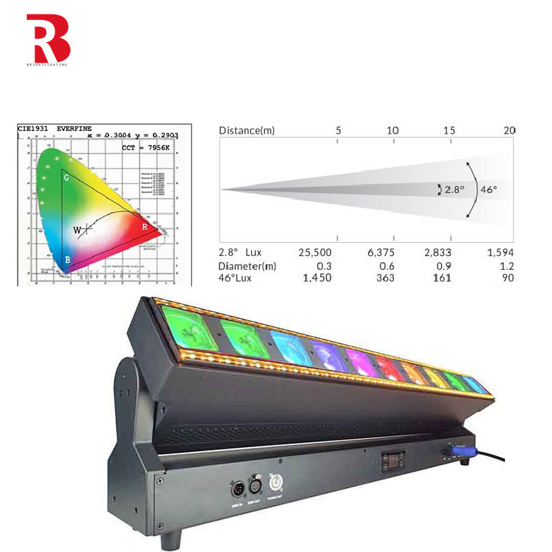 6300K 3D Animation Laser LED Beam Stage Light DJ Animation For Party Club Effect