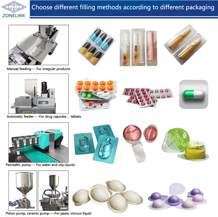 Automatic Tablet Blister Packing Machine 2400 Plates/H For Medication Honey
