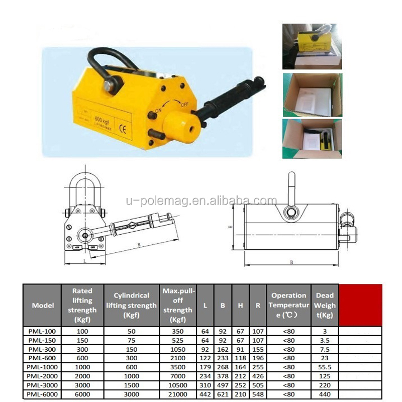 55.5Kgs Dead Weight PML-1000 Switchable Hand Controlled Lifting Magnet for Industrial