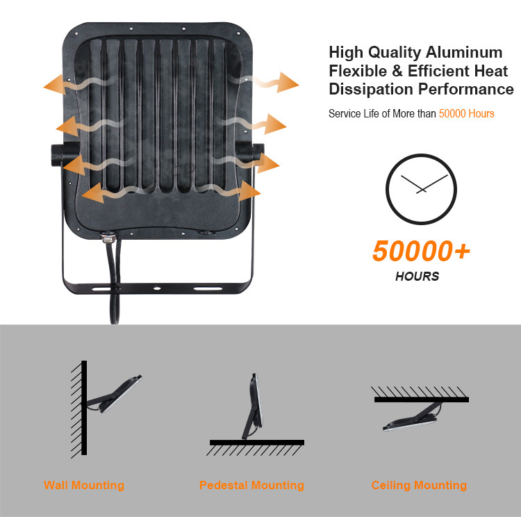 KCD Reflector Outdoor Waterproof Led Flood Light 50W 100w 200w 400w Linear Smart Floodlight