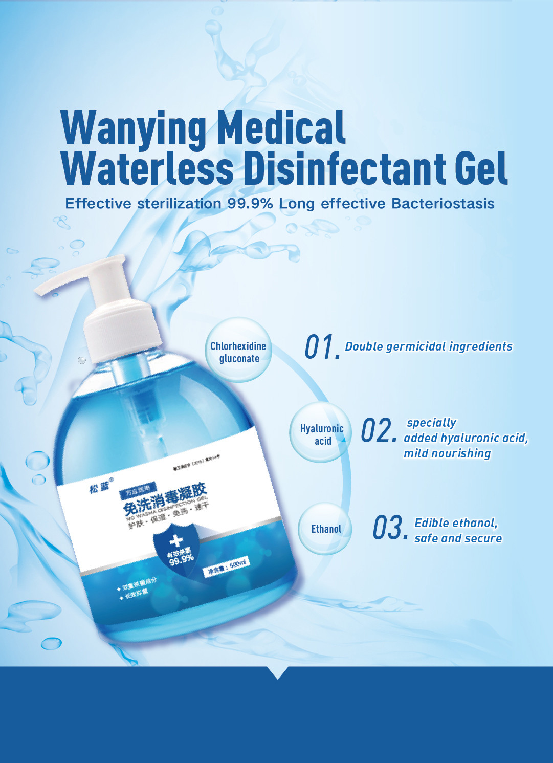 Hand Sanitizer Medical Disposable Products Anti Coronavirus 500ml Alcohol Waterless
