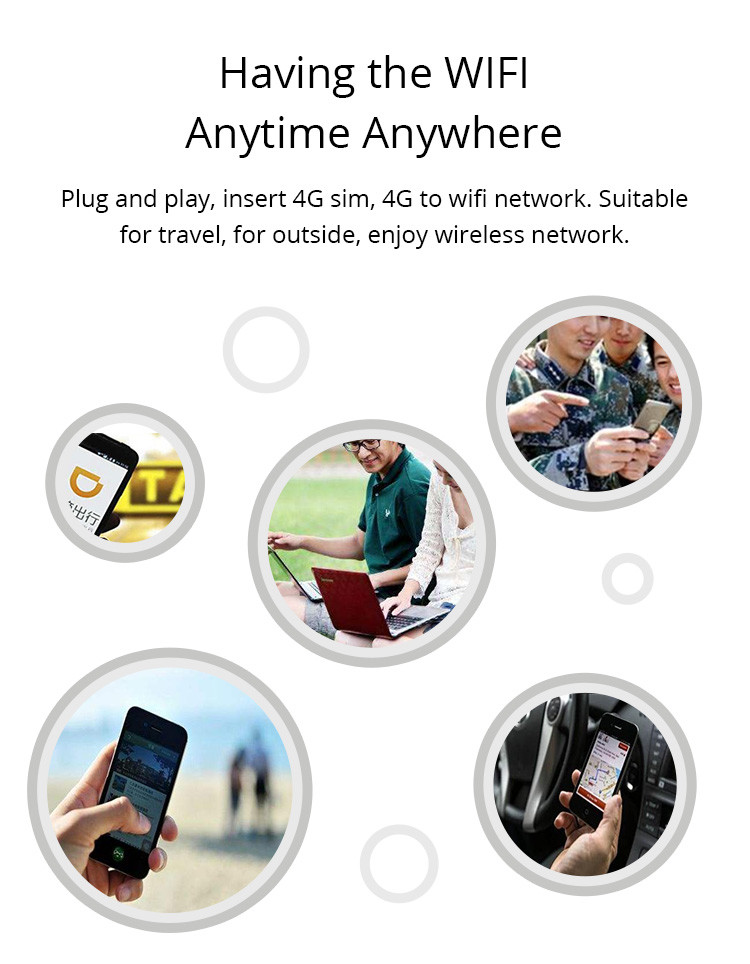 CE 4G LTE USB WiFi Modem SIM Card Slot Car Mini 4G Wifi Router