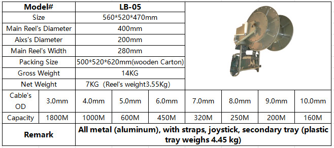 LB-05 All Metal Aluminum Tactical Fiber Optic Reel Backpack Style