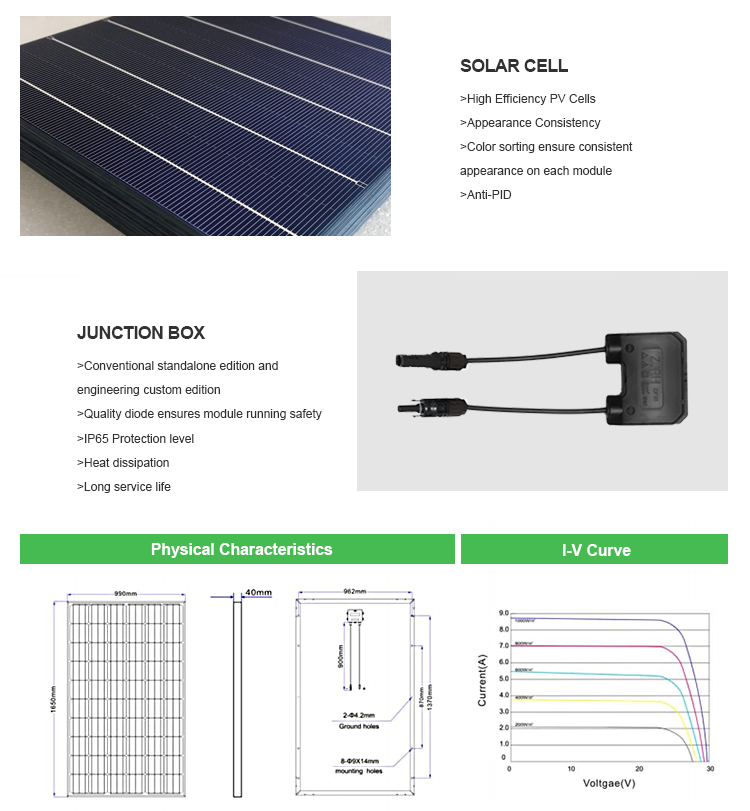 IP65 Waterproof Polycrystalline Solar Panel For Motorhome Shed Caravan