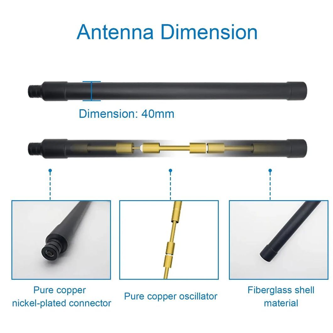 1.4G 32mm Diameter 60cm Omnidirectional Digital Transmission Antenna Outdoor Waterproof Fiberglass Antenna