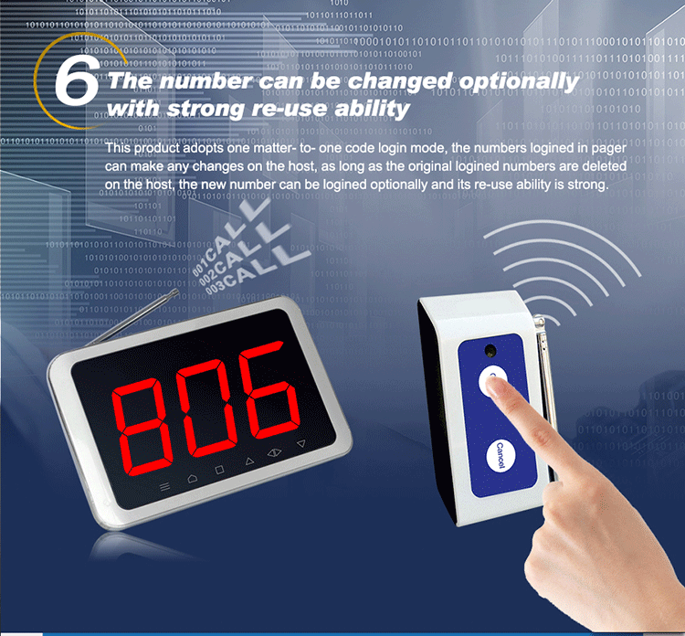 2.5km long signal coverage with antenna wireless service call button pager