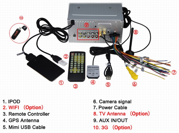 Universal car radio with bluetooth RDS gps smart TV media player OCB-2615