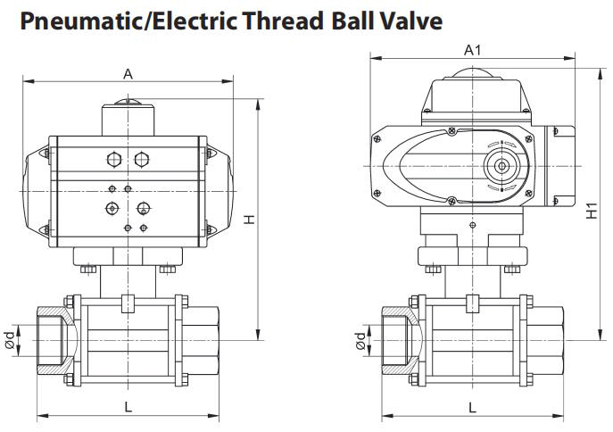 2 Way Thread Port Pneumatically Actuated Ball Valve Stainless Steel