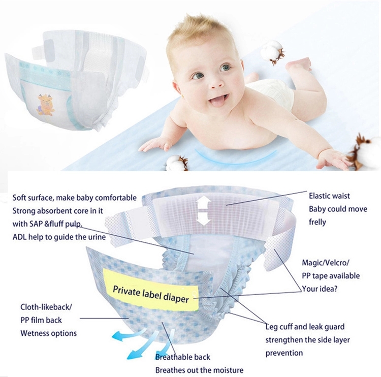Leak Guard Disposable Baby Diapers Affordable and Dependable Protection