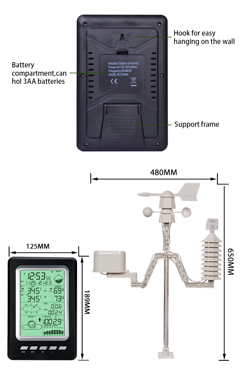 Wireless Solar Home Weather Station For Accurate Wind Speed And Rainfall Measurement