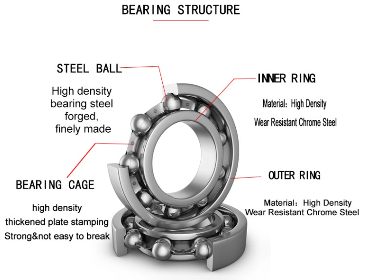 Low Noise Automobile 6801 6901 Deep Groove Ball Bearing