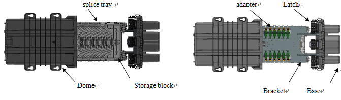 144 Core Inline Type Fiber Optic Splice Closure