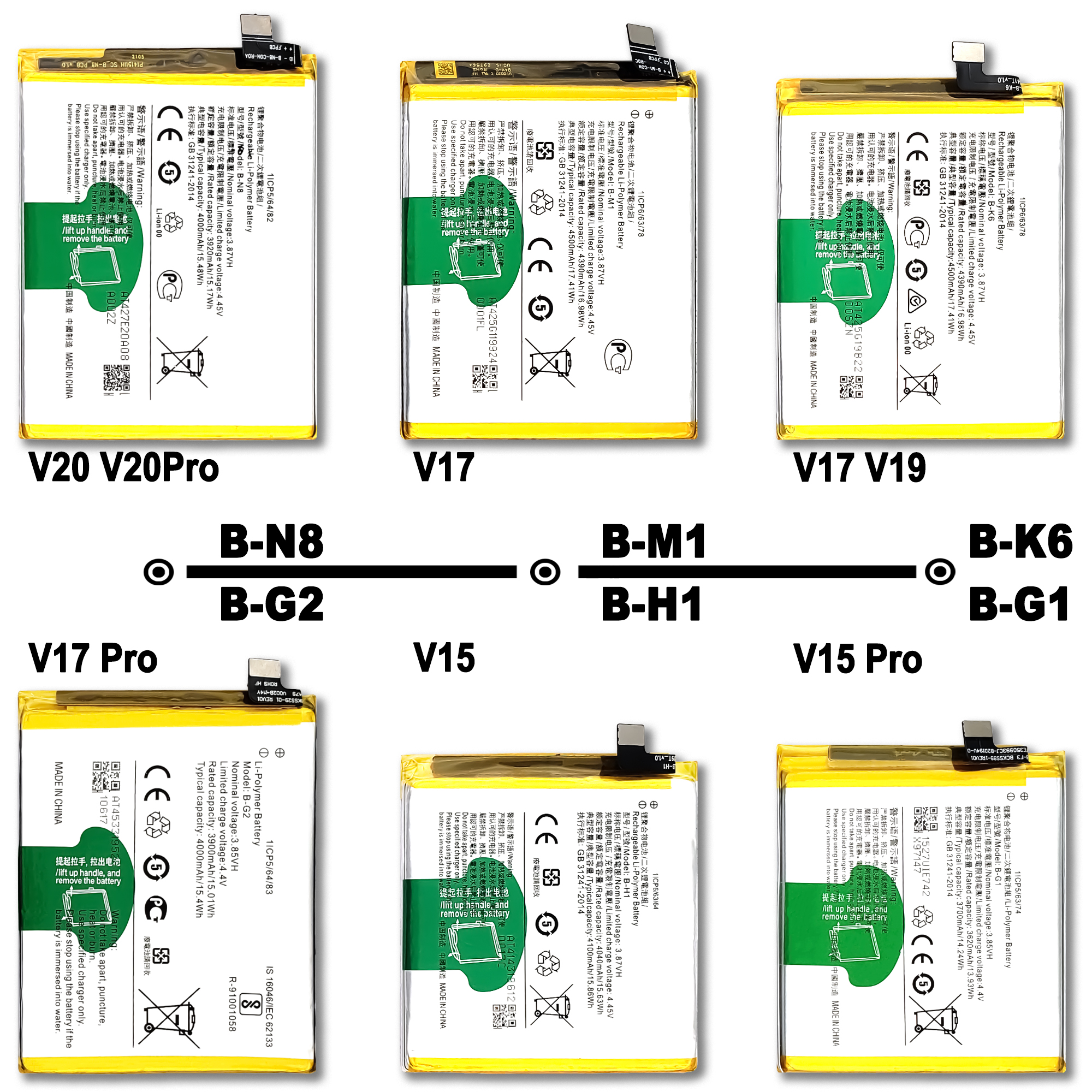 VIVO Y81S Y83 Y51 2015 Y69 Y53 Y55 Y71 Y71i Y73 Y37 Y937 Battery for Rechargeable