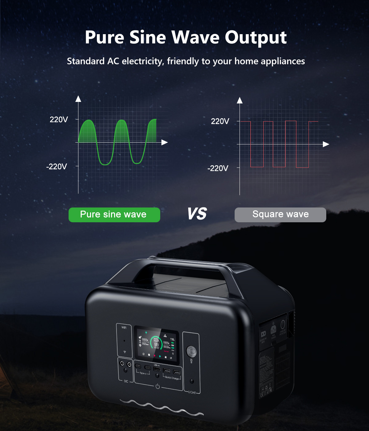 1000w 1008Wh Outdoor Camping 110V/220V Pure Sine Wave LiFePO4 Portable Power Station