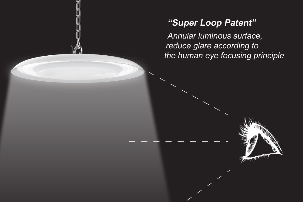 Energy - saving High Bay LED Lights AC 100 - 277V 50 / 60Hz High Power 150w High light efficiency 160lm/w