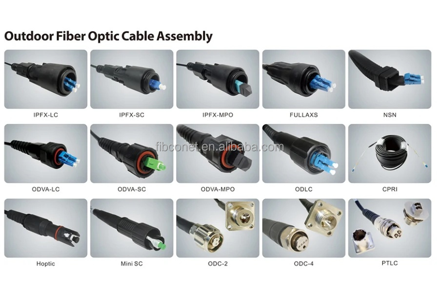 Outdoor FTTH Fiber Optic Equipment Interchangeable Waterproof Patch Cord Connector IP68