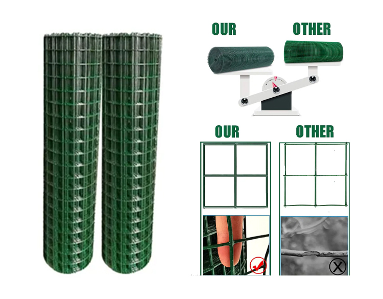 Bending Processing Service Electro Galvanized Rabbit Pvc Coated Welded Iron Wire Mesh Roll
