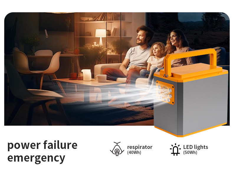 Portable Auto Emergency Power Station USA Free Shipping 300W 500W 1000W