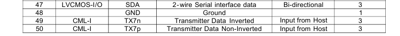 ≤ 17W Minimum Receivable Power 800G OSFP SR8 Transceiver for InfiniBand NDR 8x100GbE Breakout Fiber Optic Equipment