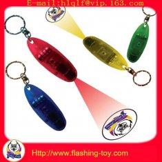  keychains Manufactures