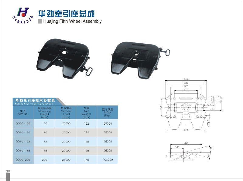 BPW and American type semi trailer parts